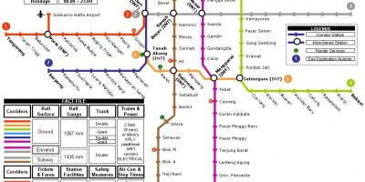 Карта на метрото в Джакарта 