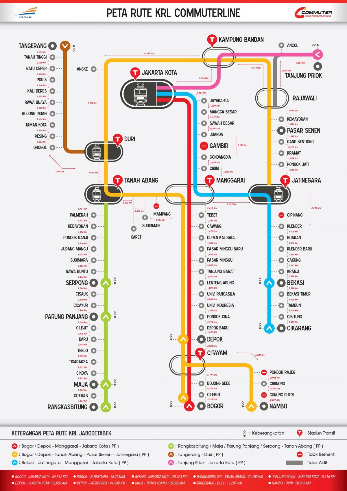 крайградски линии Джакарта картата