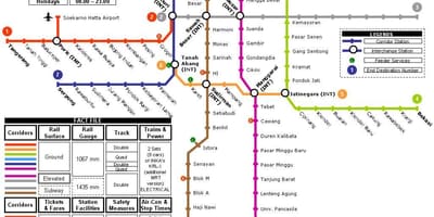Карта на метрото в Джакарта 